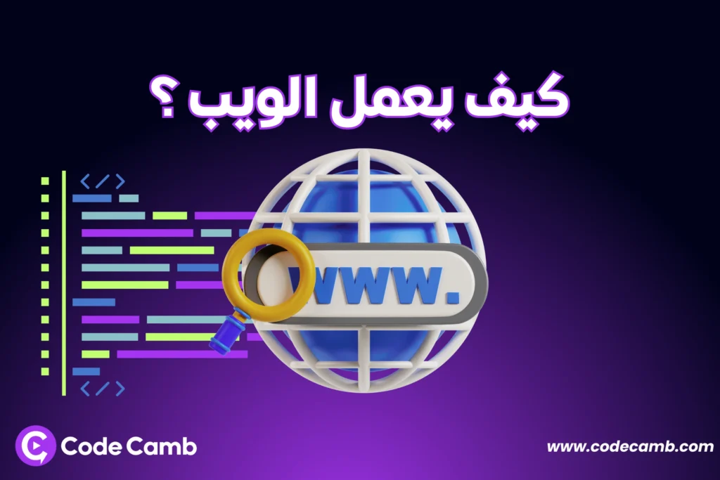 تعرف على كيفية تكوين تطبيقات الويب الأساسية من خلال فهم نموذج العميل-الخادم، دور الخوادم وقواعد البيانات، وكيفية توسيع نطاق التطبيقات باستخدام (CDN)